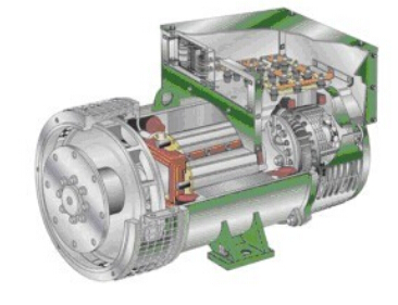 裕民发电机内部结构图